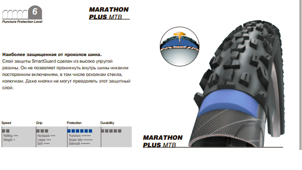 Покрышка Schwalbe Marathon Plus MTB 26х2,1