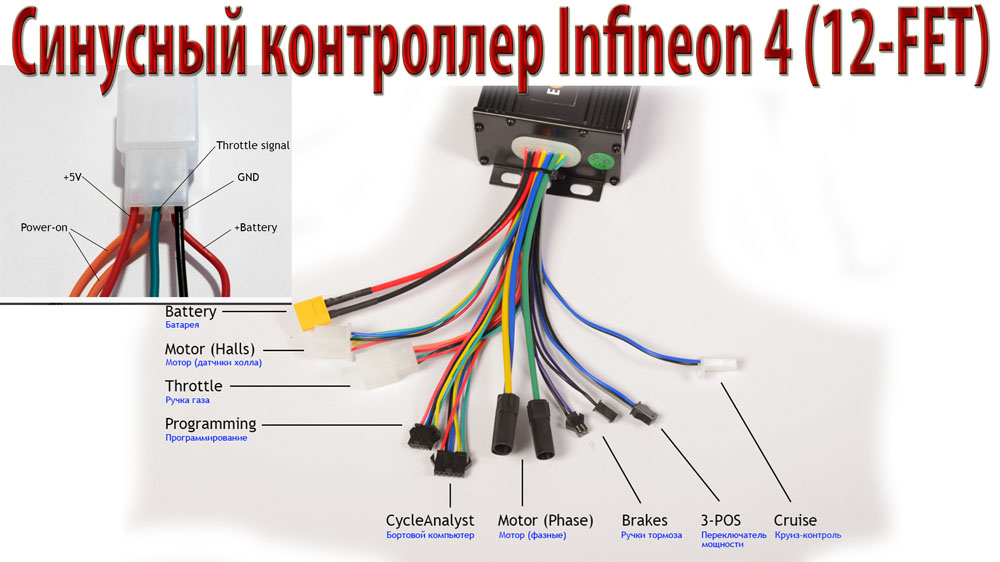 Синусный контроллер Infineon 4 (12-FET) Рабочее напряжение, В 40-96/ Максимальный ток, А 60