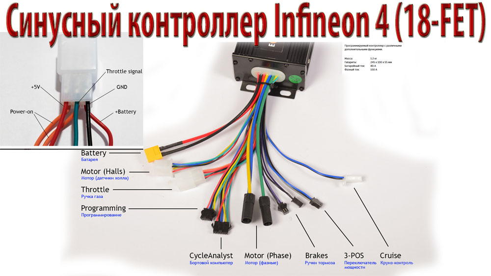 Синусный контроллер Infineon 4 (18-FET) Рабочее напряжение, В 40-96 / Максимальный ток, А 80